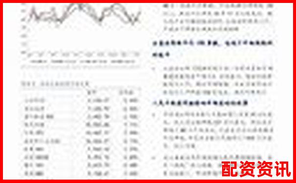 南京股票配資公司地址查詢及杠桿投資選址指南-期貨杠桿一般是幾倍杠桿