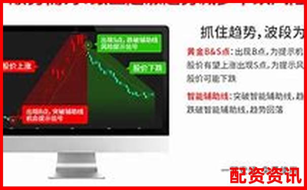 廣東股票配資平臺app 穩(wěn)健投資杠桿理財新選擇-正規(guī)期貨交易平臺配資嗎