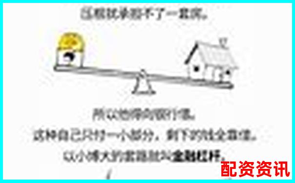 杠桿配資解析 融資炒股的風(fēng)險與運作原理-股票配資被騙向哪里舉報電話