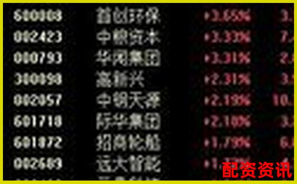 股票十倍杠桿怎么融資 高收益背后有哪些風(fēng)險-股票杠桿最高幾倍怎么算