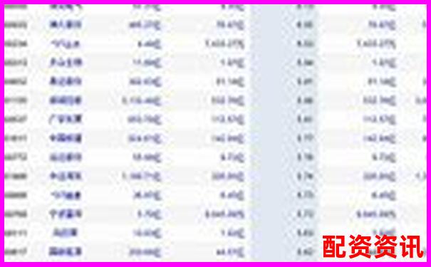 股票杠桿最高多少倍 3倍5倍10倍全攻略與實(shí)操技巧-股票配資網(wǎng)址官方查詢