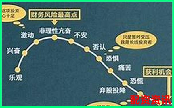 股票杠桿是什么它如何放大收益與風(fēng)險(xiǎn)-股票配資屬于非法經(jīng)營(yíng)還是詐騙行為
