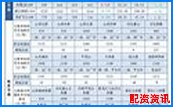 焦炭期貨杠桿倍數(shù)計(jì)算方式詳解及操作指南-股票配資對賭平臺案例