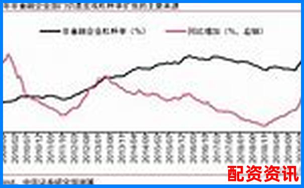 2020年股市杠桿交易風(fēng)險(xiǎn)與監(jiān)管對策研究-焦炭期貨杠桿倍數(shù)計(jì)算