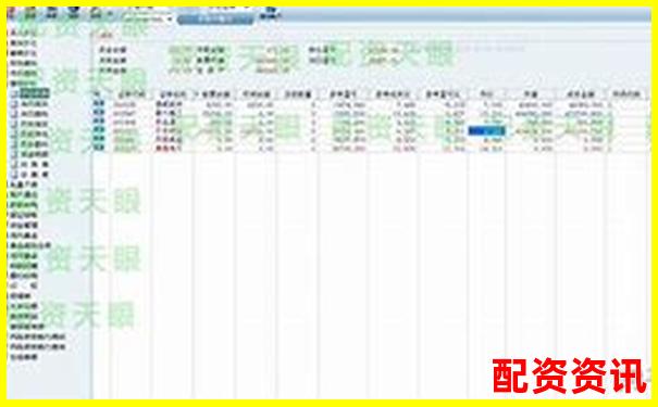 配資平臺(tái)軟件推薦2025年最新安全靠譜選擇指南-焦炭期貨杠桿倍數(shù)計(jì)算公式