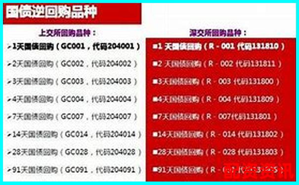 2025年最新配資開戶平臺(tái)哪個(gè)好 安全杠桿優(yōu)選指南-股票配資服務(wù)下載什么軟件