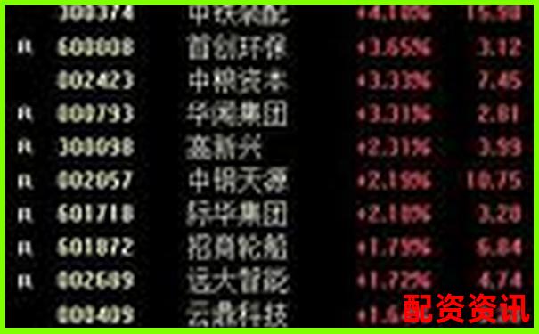 杠桿股票配資業(yè)務(wù)類型詳解與操作指南-經(jīng)濟(jì)中的杠桿是什么意思