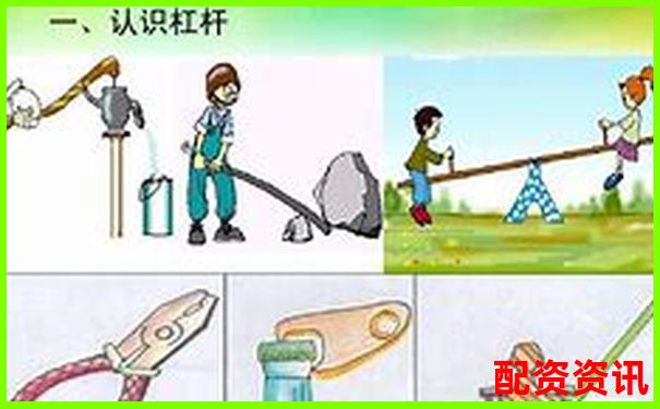 生活中常見的費力杠桿類型及其應(yīng)用實例-股票算復(fù)利不是倍數(shù)復(fù)利