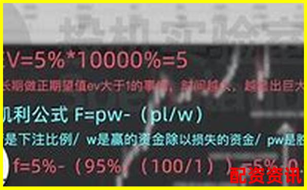 10倍杠桿期貨風險解析：跌幅多少觸發(fā)爆倉-股票配資杠桿中航資本如何