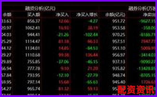 股票杠桿倍數(shù)到底是什么意思啊知乎上能解釋清楚嗎-期貨幾倍杠桿?幾倍杠桿是怎么個賠法