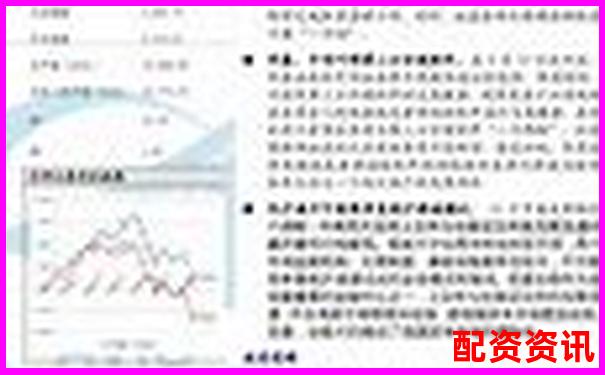 專(zhuān)業(yè)證券配資平臺(tái) 安全高效杠桿投資首選-股指期貨杠桿多少倍合適買(mǎi)入