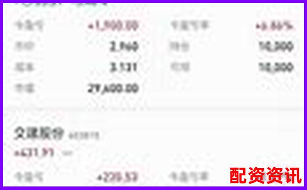 股票3倍做空什么意思 杠桿做空實(shí)戰(zhàn)技巧全解析-股票融資杠桿多少倍