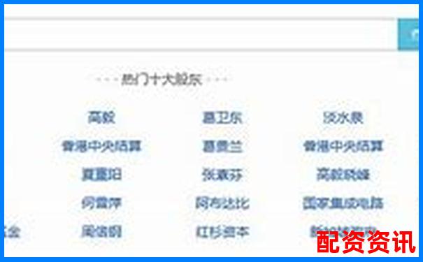 2025最新股票配資平臺權(quán)威排名查詢指南