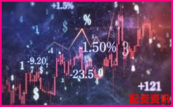15倍杠桿股票配資計算方法詳解及實戰(zhàn)應(yīng)用指南