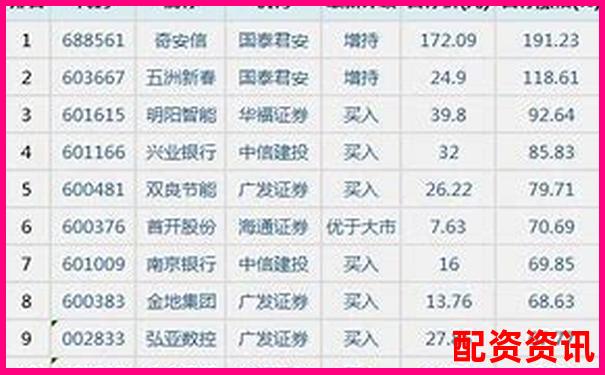 2025年最新十大股票配資平臺權(quán)威排行榜-一萬十倍杠桿多少爆倉