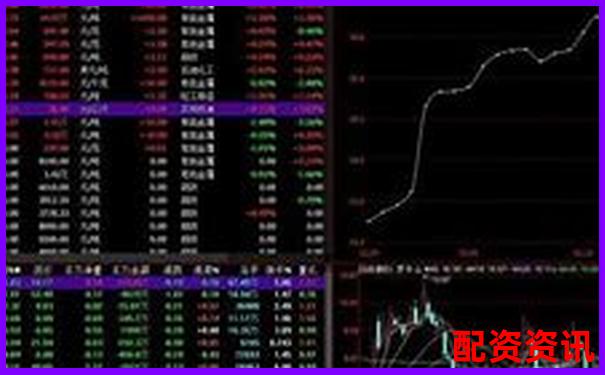 股市杠桿究竟是什么 放大收益還是風(fēng)險(xiǎn)-股票加了杠桿是翻倍么嗎