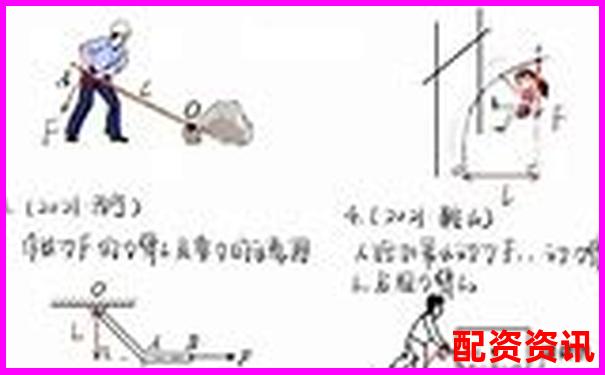 杠桿倍數(shù)與杠桿比率的異同解析-配資公司軟件榮順.優(yōu)配哪里申請(qǐng)