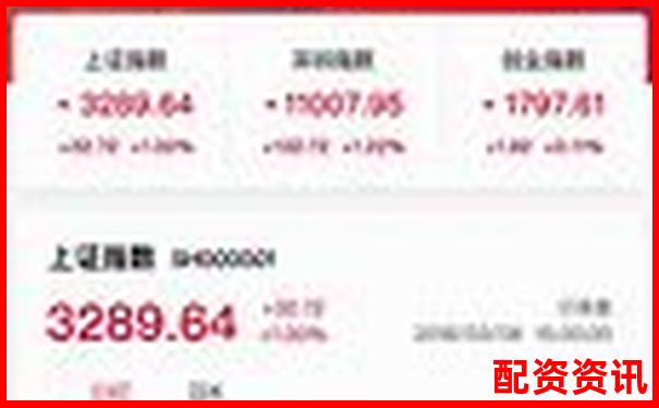 2萬元杠桿炒股攻略APP下載在線注冊免費試玩入口-股票配資風(fēng)險大嗎為什么呢