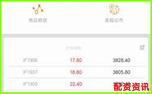股票配資APP排行榜附頁面響應(yīng)速度實測記錄