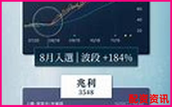 股票配資APP排行榜附用戶身份認(rèn)證流程體驗-期貨20倍杠桿價格漲5%本金翻倍