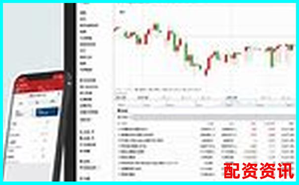 配資十大平臺排行榜附交易手續(xù)費(fèi)說明-a股有杠桿的etf基金
