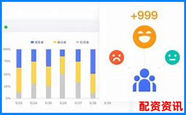 股票配資平臺(tái)排行榜附客服滿意度NPS評(píng)分展示-比特幣50倍杠桿收益怎么算