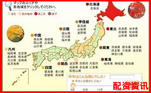 全國(guó)配資平臺(tái)排行正式更新，加入風(fēng)險(xiǎn)等級(jí)標(biāo)識(shí)-炒股里面的杠桿是什么意思啊