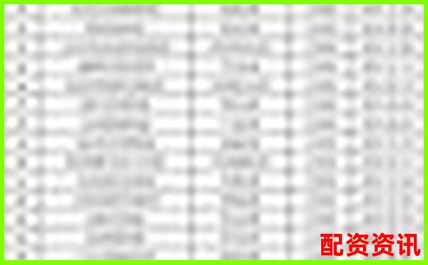 配資公司排行榜綜合指標評分結(jié)果出爐-期貨的杠桿最大是多少倍