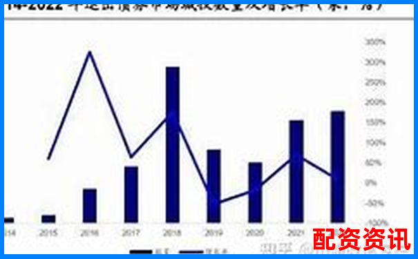 哪些平臺退出了十大排行榜？原因全公開-股票最高杠桿是多少倍的