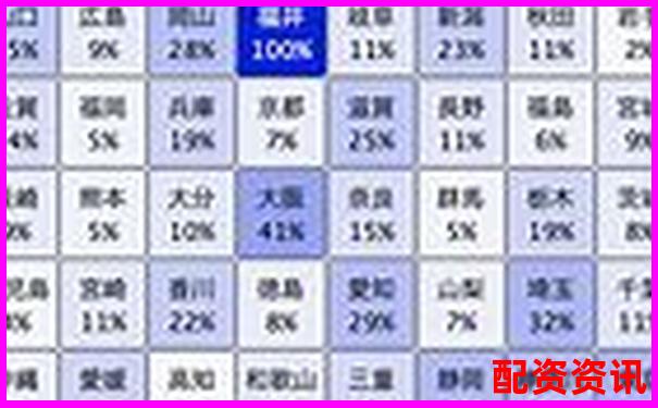 全國(guó)配資公司排行榜最新版本附注冊(cè)地址