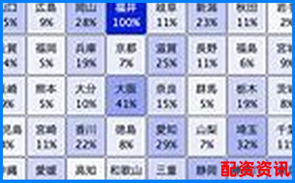 全國股票配資平臺排行公布，前十名實力如何？-比特幣1000倍杠桿交易所
