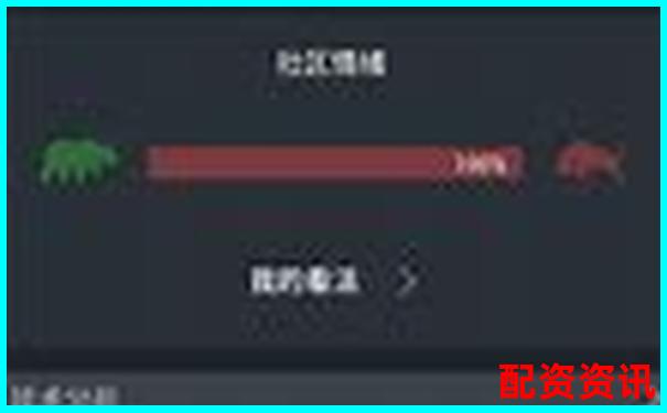 配資APP排行榜交易系統(tǒng)卡頓對比結(jié)果-杠桿股票平臺蒼原.資本在線注冊