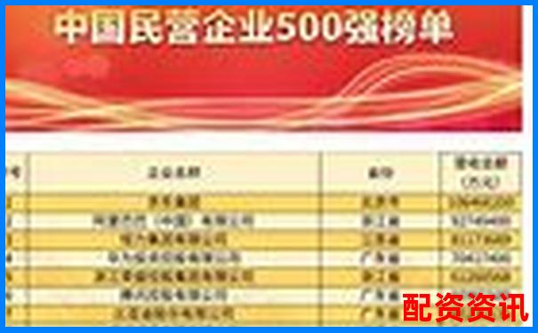配資十大排行榜技術(shù)支持團(tuán)隊(duì)曝光-股票配資平臺(tái)是做什么的
