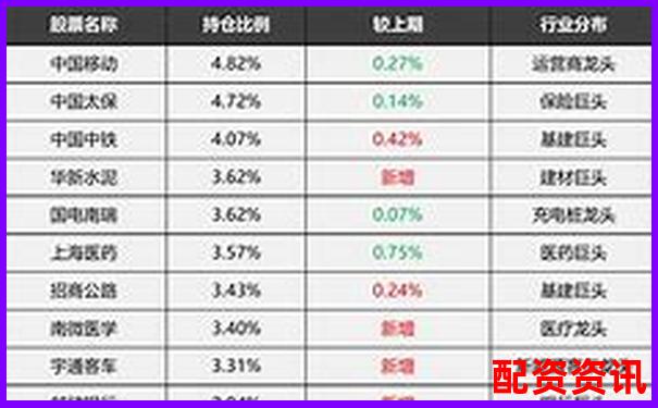 股票配資排行榜附用戶平均持倉時(shí)間大數(shù)據(jù)分析-股票配資體驗(yàn)金可提現(xiàn)的平臺(tái)