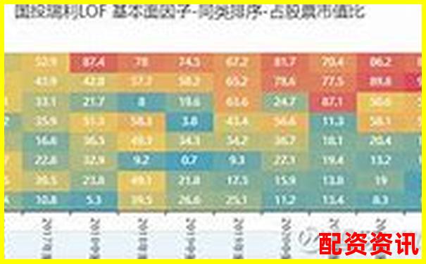 股票配資排行榜附用戶平均持倉時(shí)間大數(shù)據(jù)分析-a股杠桿最多多少倍