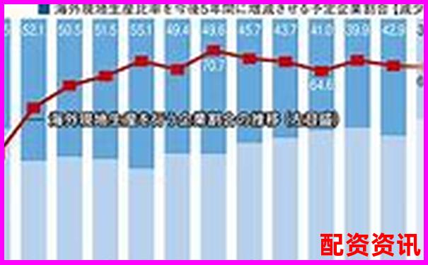 國內(nèi)配資APP排行榜Top10盤點(diǎn)，實(shí)測評分出爐-2020年翻倍的潛力股