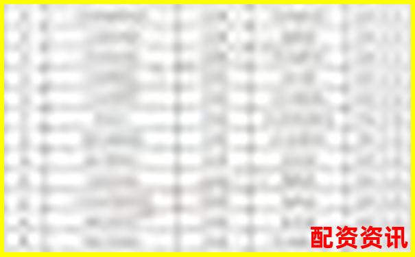 配資公司排行榜：榮順優(yōu)配排第幾？-國內(nèi)配資平臺排行榜最新