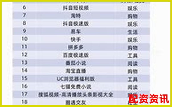 股票配資APP排行榜附頁(yè)面響應(yīng)速度實(shí)測(cè)記錄-股票漲幾倍主力才賺錢呢視頻