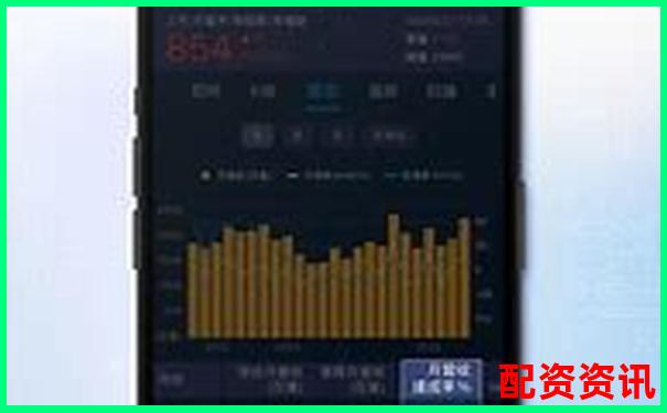 股票配資APP排行榜附用戶身份認(rèn)證流程體驗-股票杠桿公司違法嗎