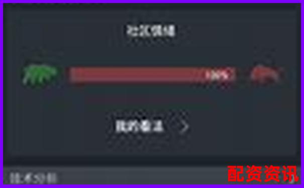 股票配資軟件排行榜使用體驗調(diào)查結(jié)果-正規(guī)股票配資網(wǎng)查詢官網(wǎng)下載