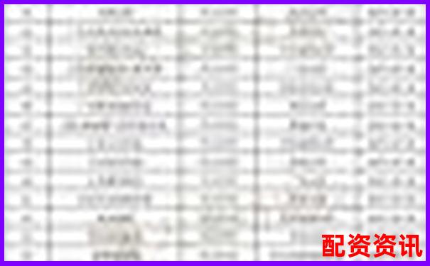 配資公司排行榜綜合指標評分結(jié)果出爐-股票配資是用誰的賬戶