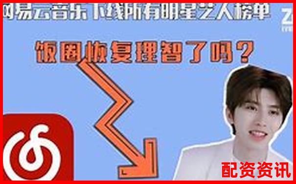 哪些平臺退出了十大排行榜？原因全公開-股票漲幅最大多少倍