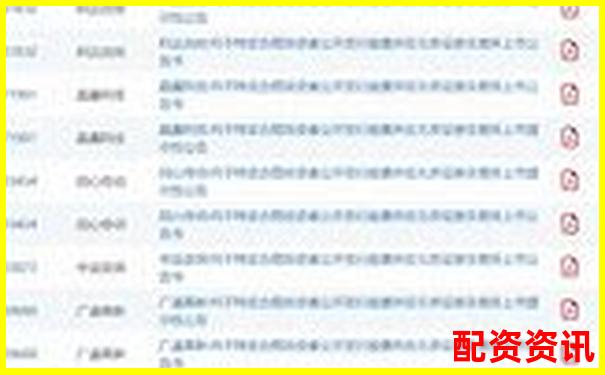 配資排行TOP10更新，新增2家黑馬平臺-財(cái)富牛配資登錄不了